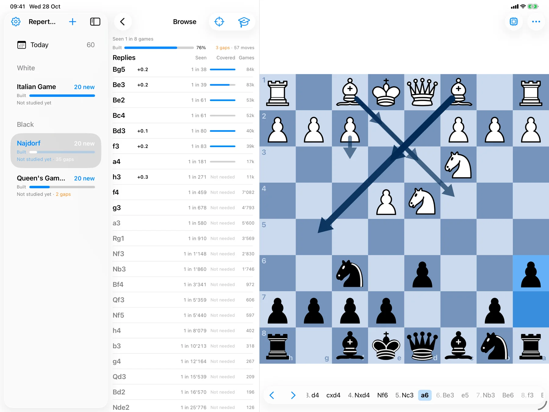 ORBT Chess on iPad: the repertoire list beside the Najdorf, with White's replies and how often each is played